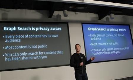 Facebook Chief Executive Mark Zuckerberg introduces a new feature called Facebook Chief Executive Mark Zuckerberg introduces a new feature called