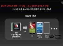 samsung-galaxy-note-3-confirmed-to-feature-snapdragon-800-processor