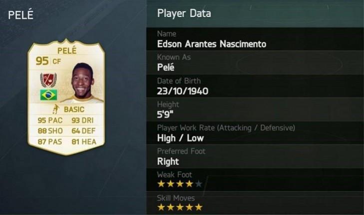Top ten legends in FIFA Ultimate Team (Facebook) FIFA Ultimate Team Legends