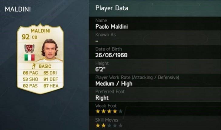 Top ten legends in FIFA Ultimate Team (Facebook) FIFA Ultimate Team Legends