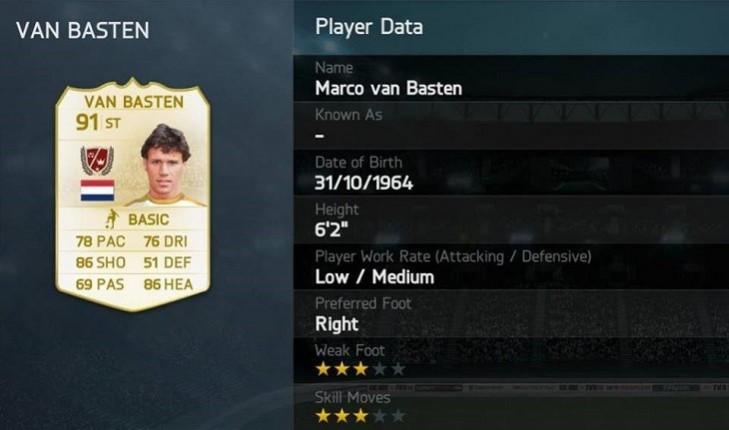 Top ten legends in FIFA Ultimate Team (Facebook) FIFA Ultimate Team Legends