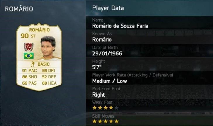 Top ten legends in FIFA Ultimate Team (Facebook) FIFA Ultimate Team Legends