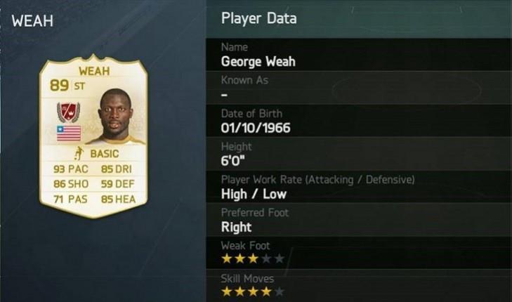 Top ten legends in FIFA Ultimate Team (Facebook) FIFA Ultimate Team Legends