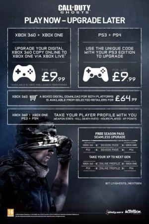 Call of Duty: Ghosts infographic. (GamingBolt) Call of Duty: Ghosts