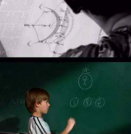 "Jai Ho" trailer copied from "Pay It Forward"