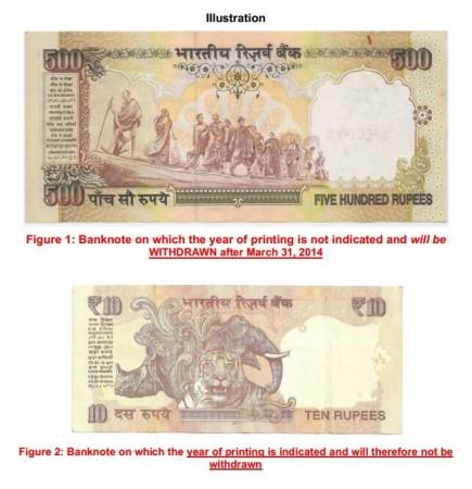 Banknote Rupee