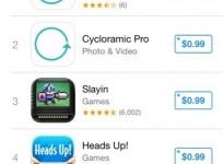 cycloramic