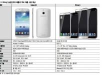 iphone-6-galaxy-s5