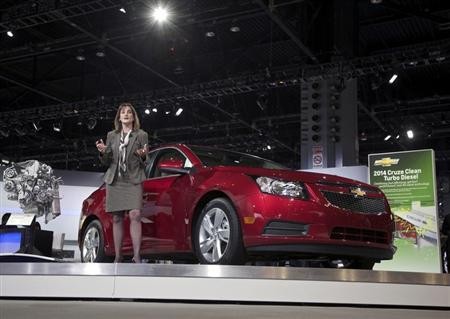 2014 Chevrolet Cruze Facelift In India; Price, Features Details