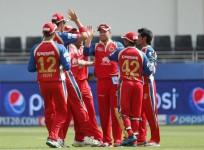 rcb