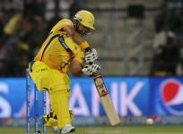suresh-raina-csk