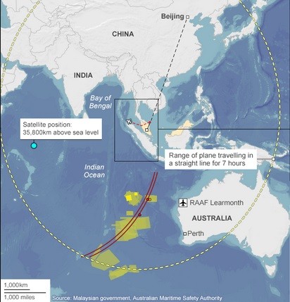 The projected flight trajectory of the missing Malaysia Airlines flight MH370, shown by an arc, could have been a mistake. (Photo: Australian Maritime Safety Authority)