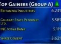 bse-closes-points-400-36-down-on-september-30