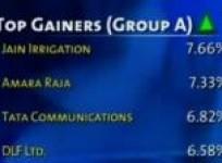 bse-closes-points-148-12-up-on-october-1