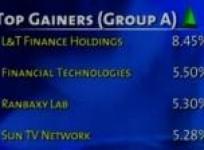 bse-closes-points-0-73-down-on-october-7