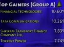 bse-closes-points-92-89-up-on-october-30