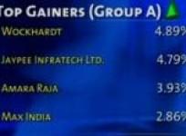 bse-closes-points-305-69-down-on-november-20