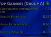 bse-closes-points-145-83-up-on-november-28