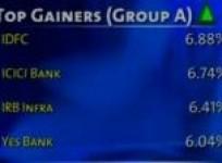 bse-closes-points-240-08-up-on-dec-5