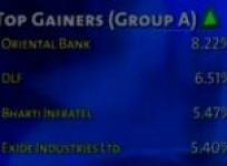bse-closes-points-290-02-up-on-dec-9