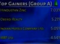 bse-closes-points-71-16-down-on-dec-10