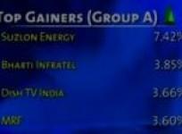 bse-closes-points-41-48-down-on-dec-11