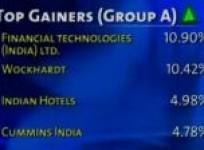 bse-closes-points-50-40-down-on-dec-17