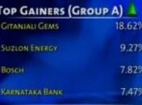 bse-closes-points-39-51-up-on-dec-26