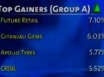 bse-closes-points-27-67-up-on-dec-31