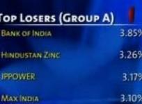 bse-closes-points-58-81-down-on-jan-6