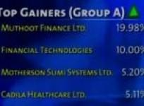 bse-closes-points-4-47-down-on-jan-9