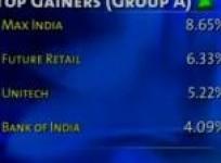 bse-closes-points-240-50-up-on-jan-15