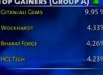 bse-closes-points-24-31-down-on-jan-16