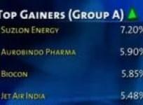 bse-closes-points-50-04-up-on-jan-21