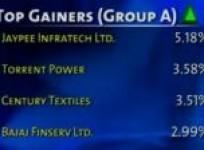 bse-closes-points-68-23-up-on-jan-22