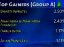 bse-closes-points-240-10-down-on-jan-24
