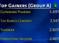 bse-closes-points-389-88-down-on-jan-27