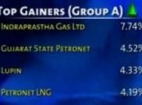 bse-closes-points-319-18-down-on-feb-3
