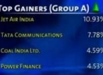 bse-closes-points-49-71-up-on-feb-6