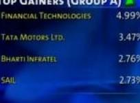 bse-closes-points-180-94-up-on-feb-14