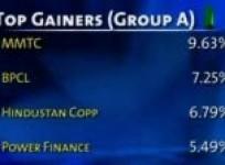 bse-closes-points-81-61-down-on-march-13