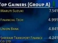 bse-closes-points-12-33-up-on-march-18