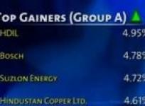 bse-closes-points-16-78-up-on-march-21