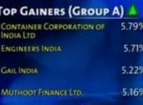 bse-closes-points-299-66-up-on-march-24