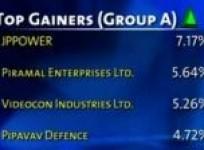 bse-closes-points-86-37-down-on-april-11