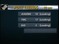poll-trends-10-am