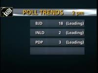 poll-trends-2-pm