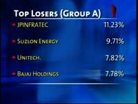 bse-closes-points-167-37-down-on-may-27