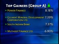 bse-closes-points-6-58-up-on-may-28