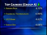 bse-closes-points-321-94-down-on-may-29